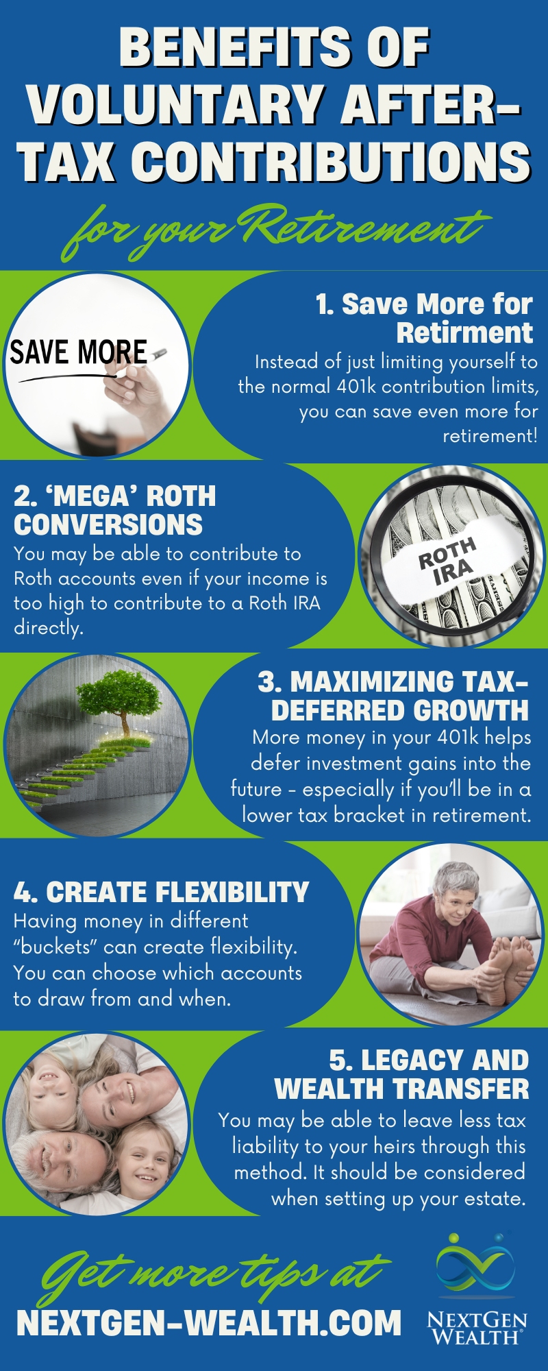 Beyond Roth Voluntary After Tax Contribution Benefits Infographic
