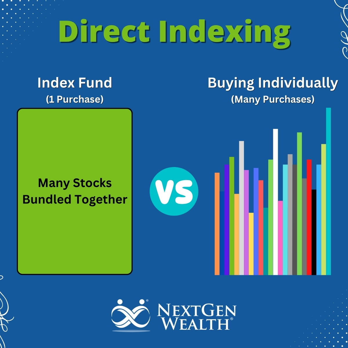 Direct Indexing for Retirees Graphic 1
