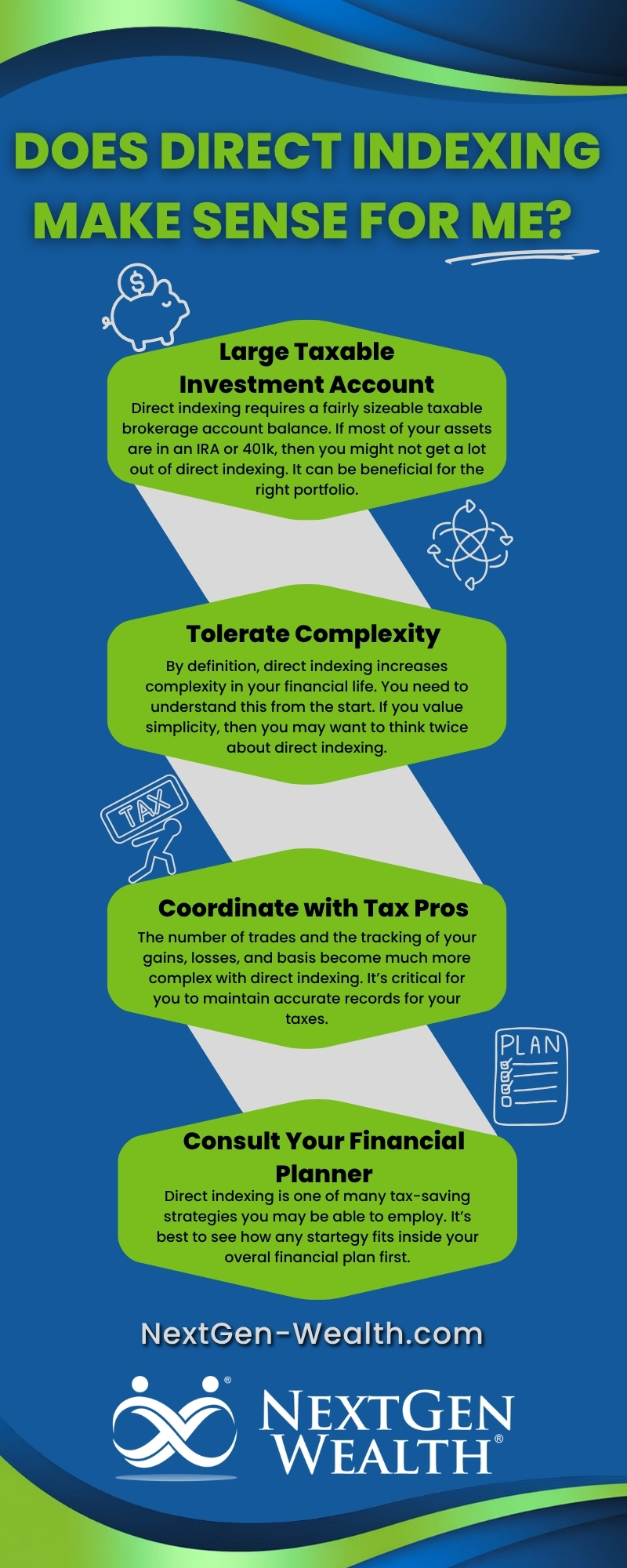 Direct Indexing for Retirees Infographic