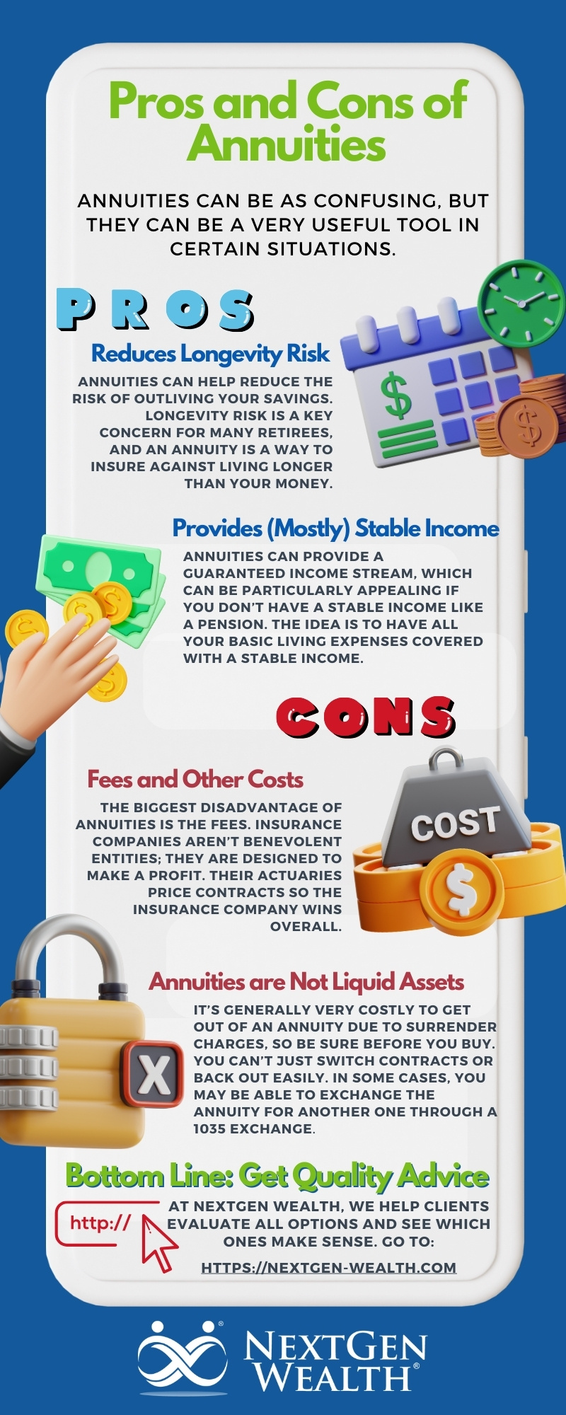 Do Annuities Make Sense for Me infographic