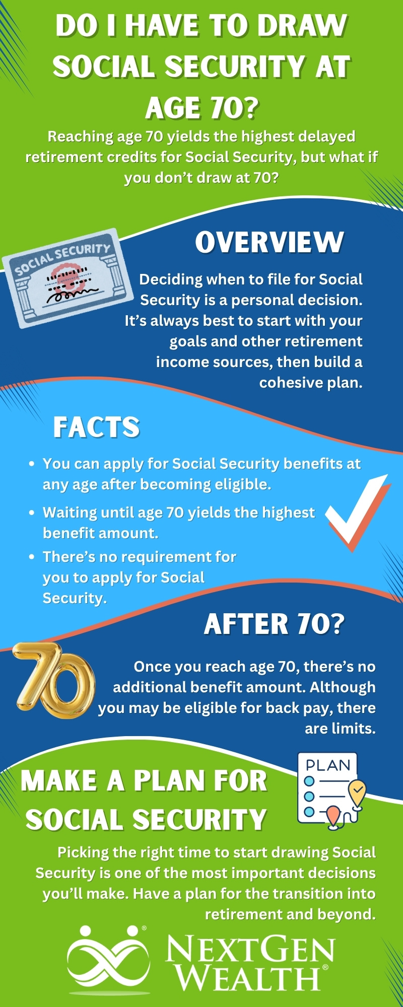 Do I Have to Draw Social Security at Age 70 Infographic