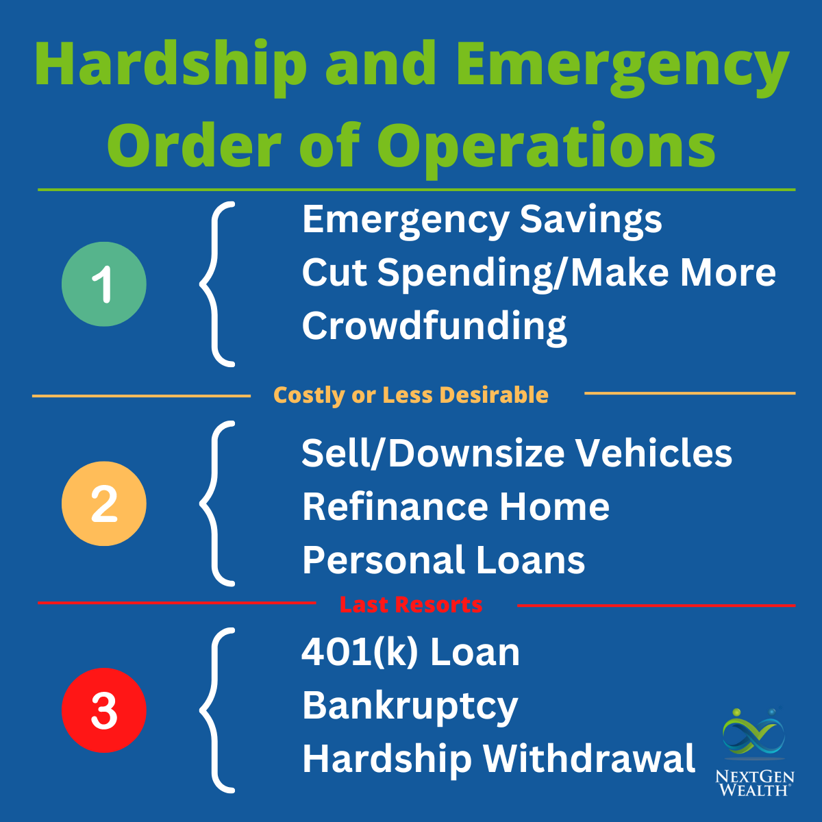 Hardship withdrawal 401k home hot sale purchase