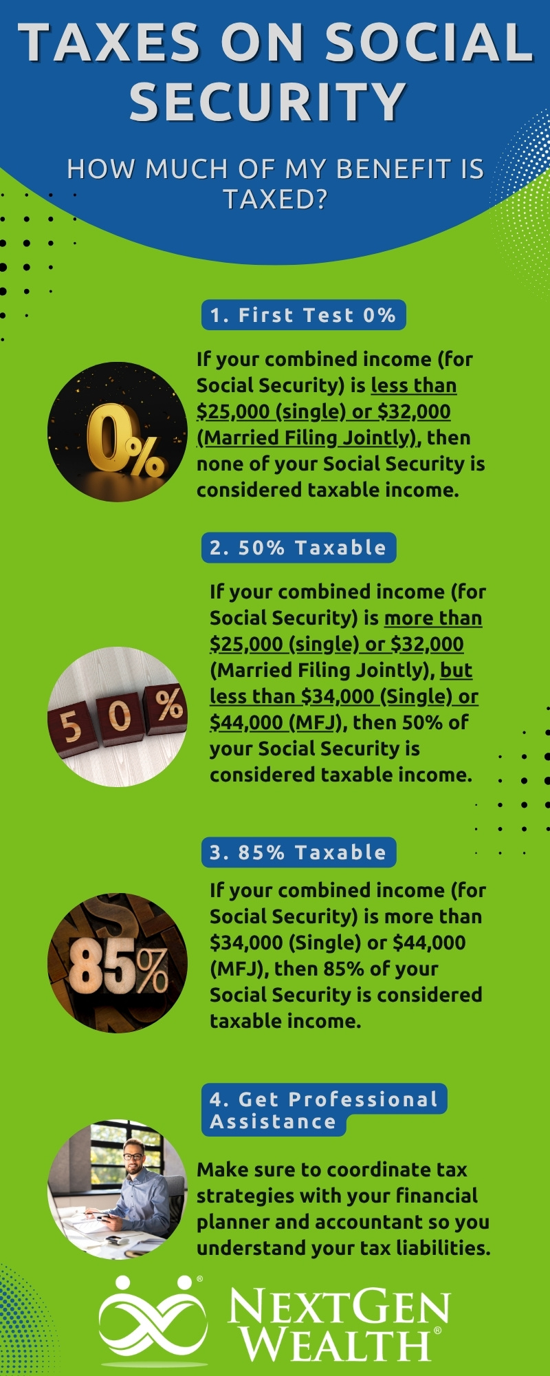 How much of my benefit is taxed Infographic