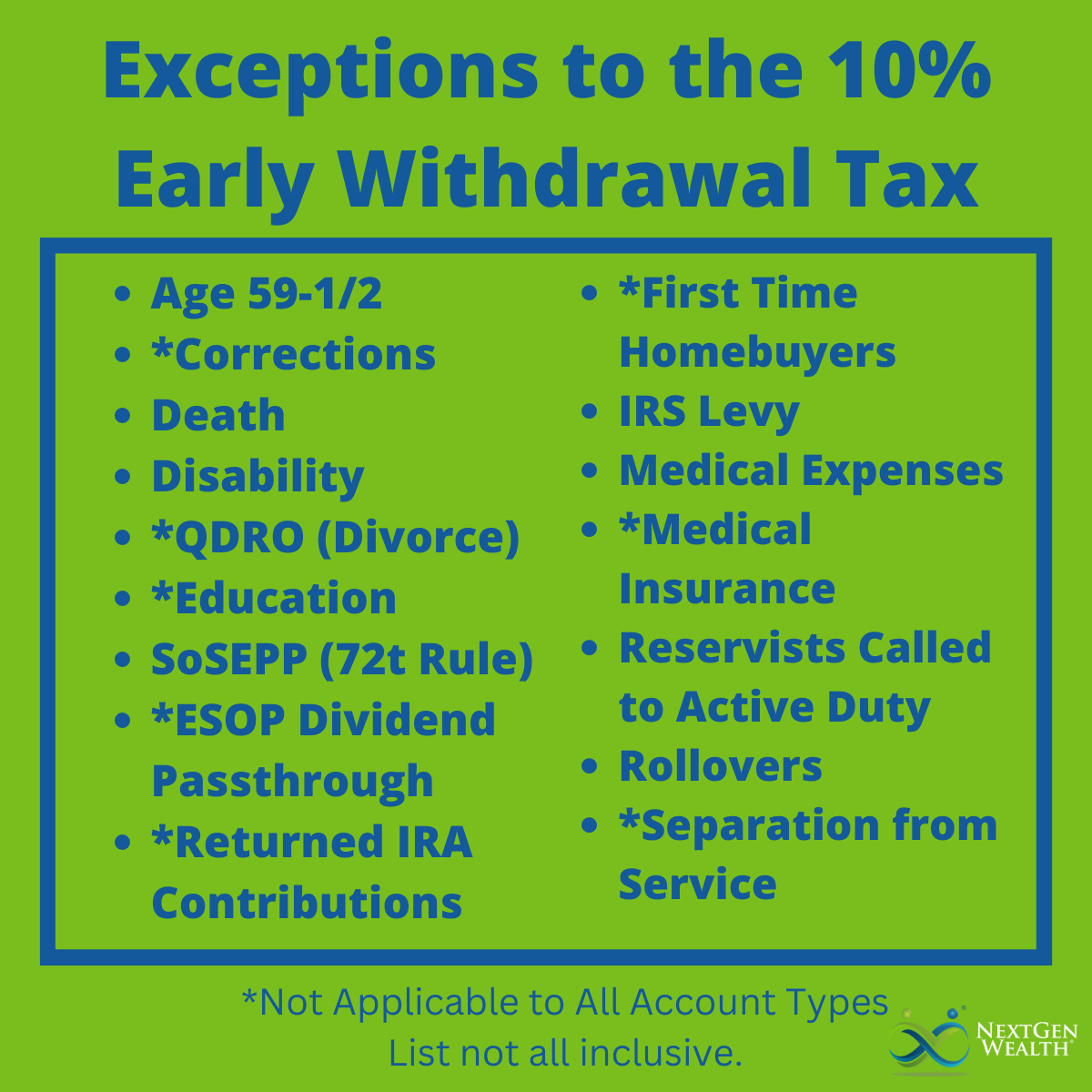 IRA vs 401k 10 percent penalty exceptions