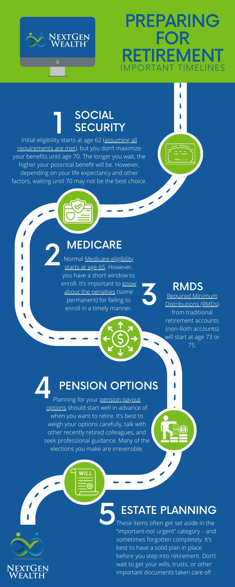 Important Deadlines as You Retire Infographic
