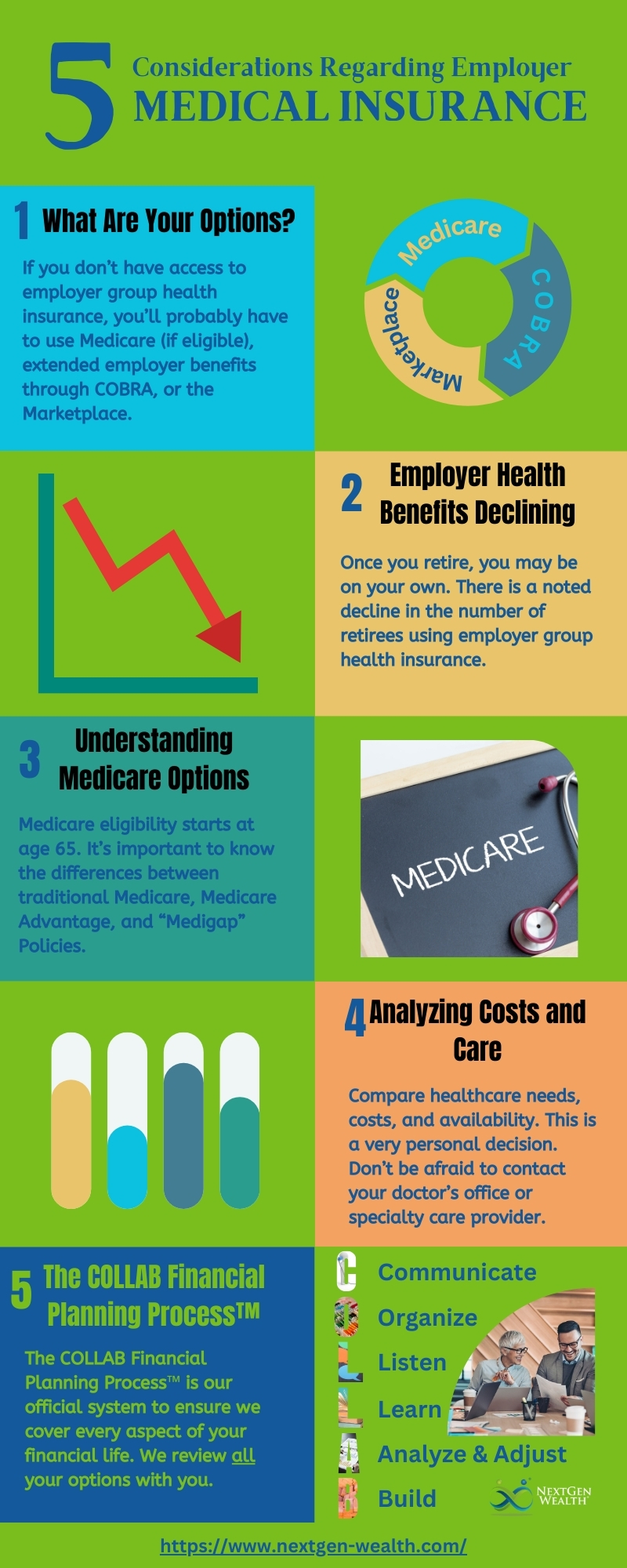 Infographic Should I Keep My Employer Life and Health Insurance Policies When I Retire