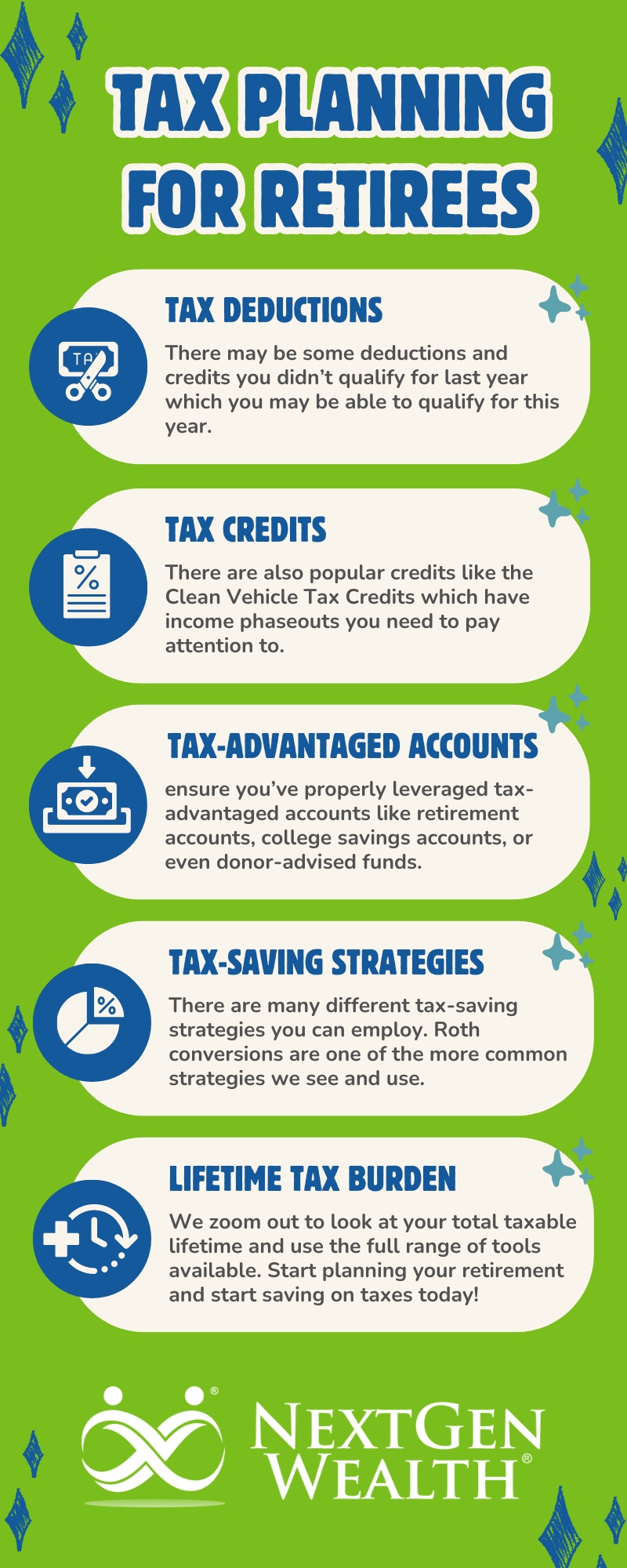 Insights You Can Learn from Your Tax Return Infographic