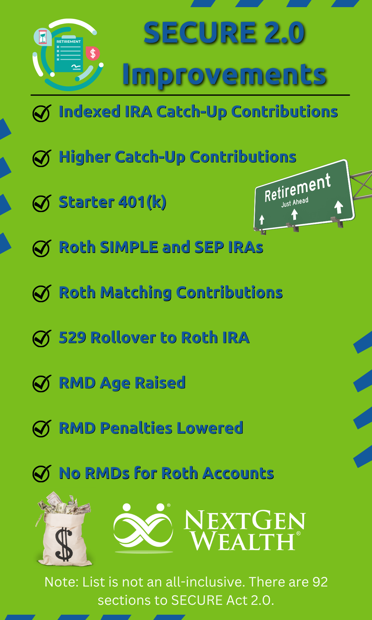 Is SECURE Act 2.0 Really a Big Deal Infographic 2026