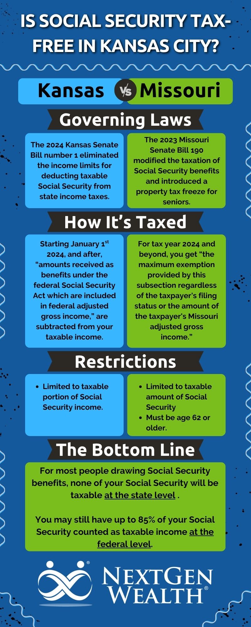 Is Social Security Tax Free in Kansas City Infographic