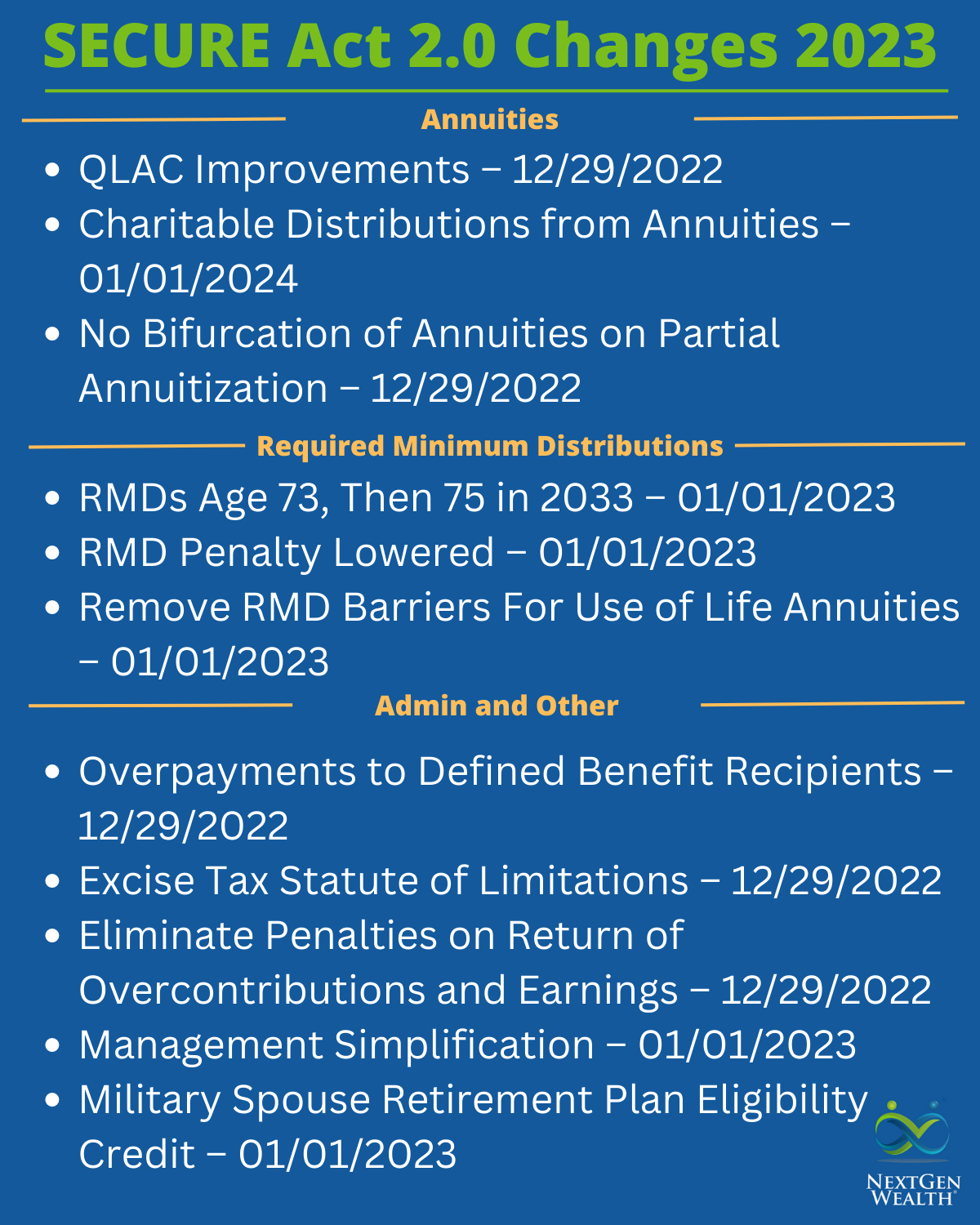 RMD Annuity Retirement Plan Changes SECURE 2 for 2023