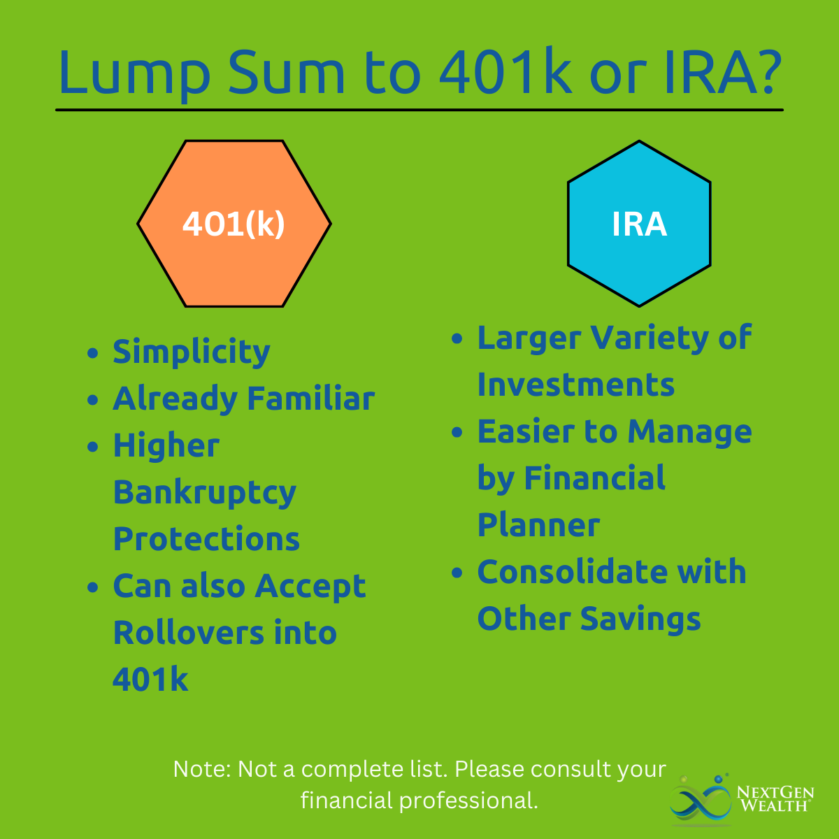Should I Roll My Pension Lump Sum into My 401k or IRA Comparison