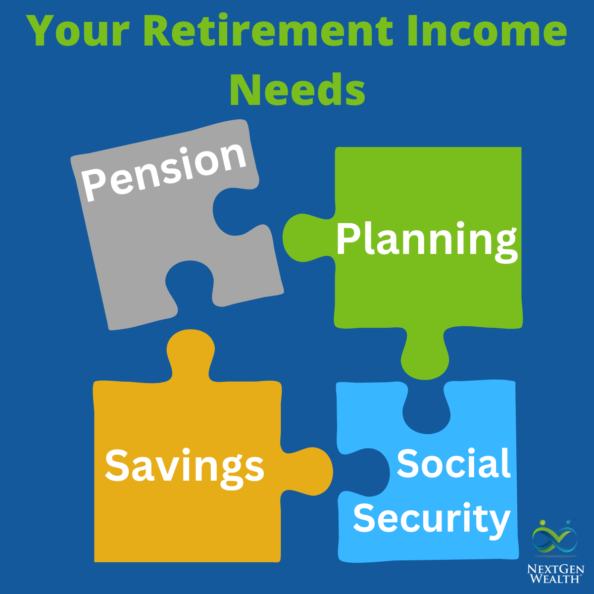 Tailoring a Plan for Your Retirement Income Needs Factors
