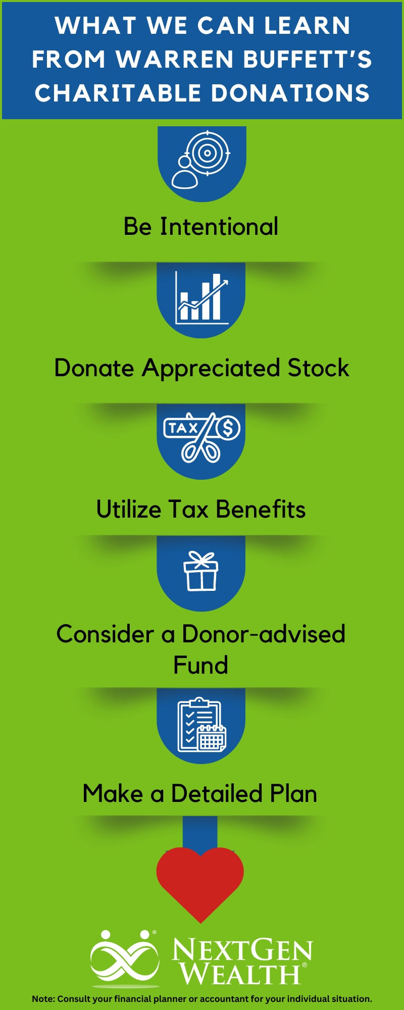 Tax Hints from Warren Buffetts Charitable Giving Infographic