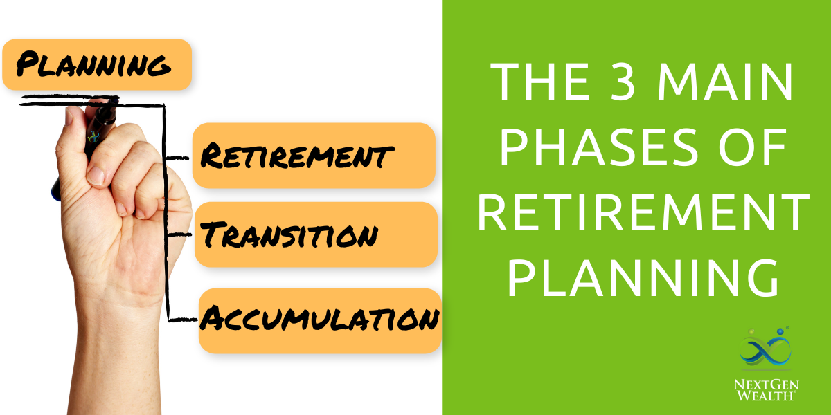 The Four Stages of Retirement - Due