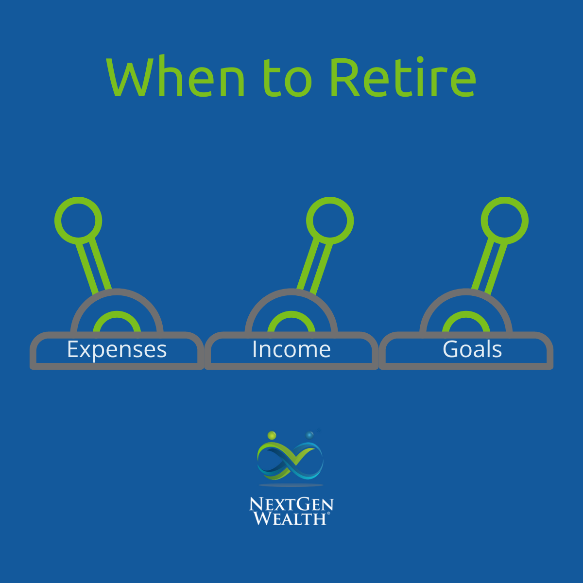 When to Retire Levers For Planning