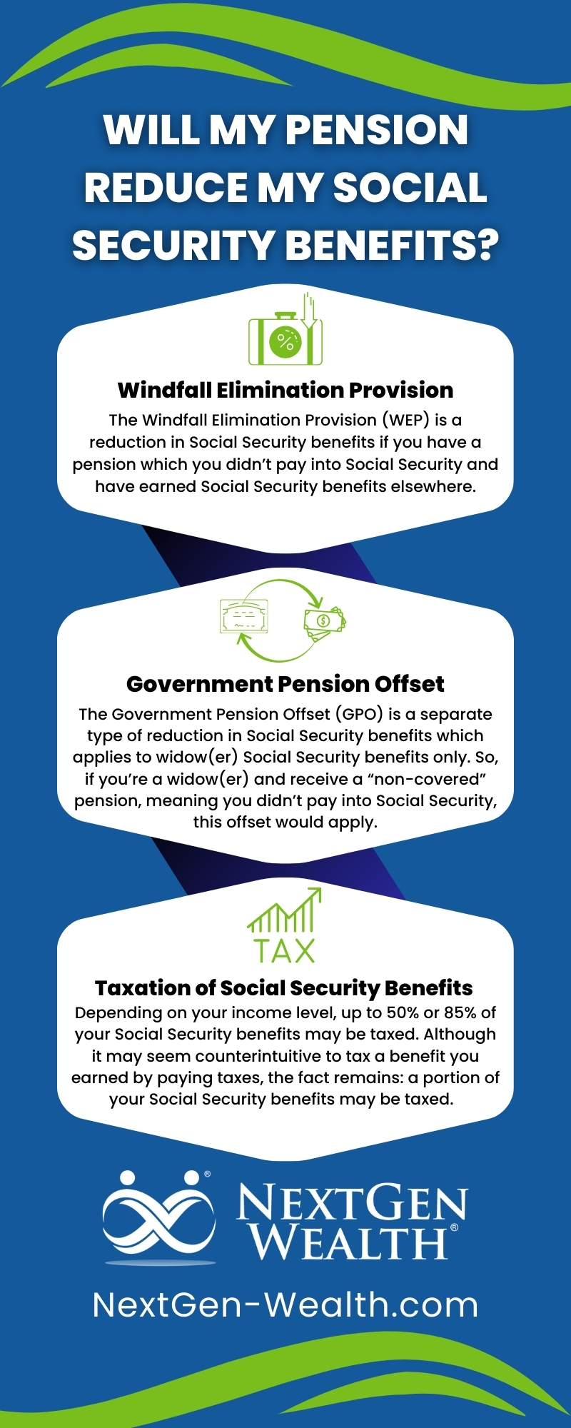 Will My Pension Reduce My Social Security Benefits Infographic